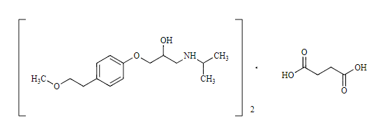 Metroprolol Succinate