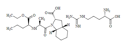 Perindopril L-Arginine